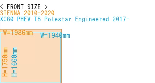 #SIENNA 2010-2020 + XC60 PHEV T8 Polestar Engineered 2017-